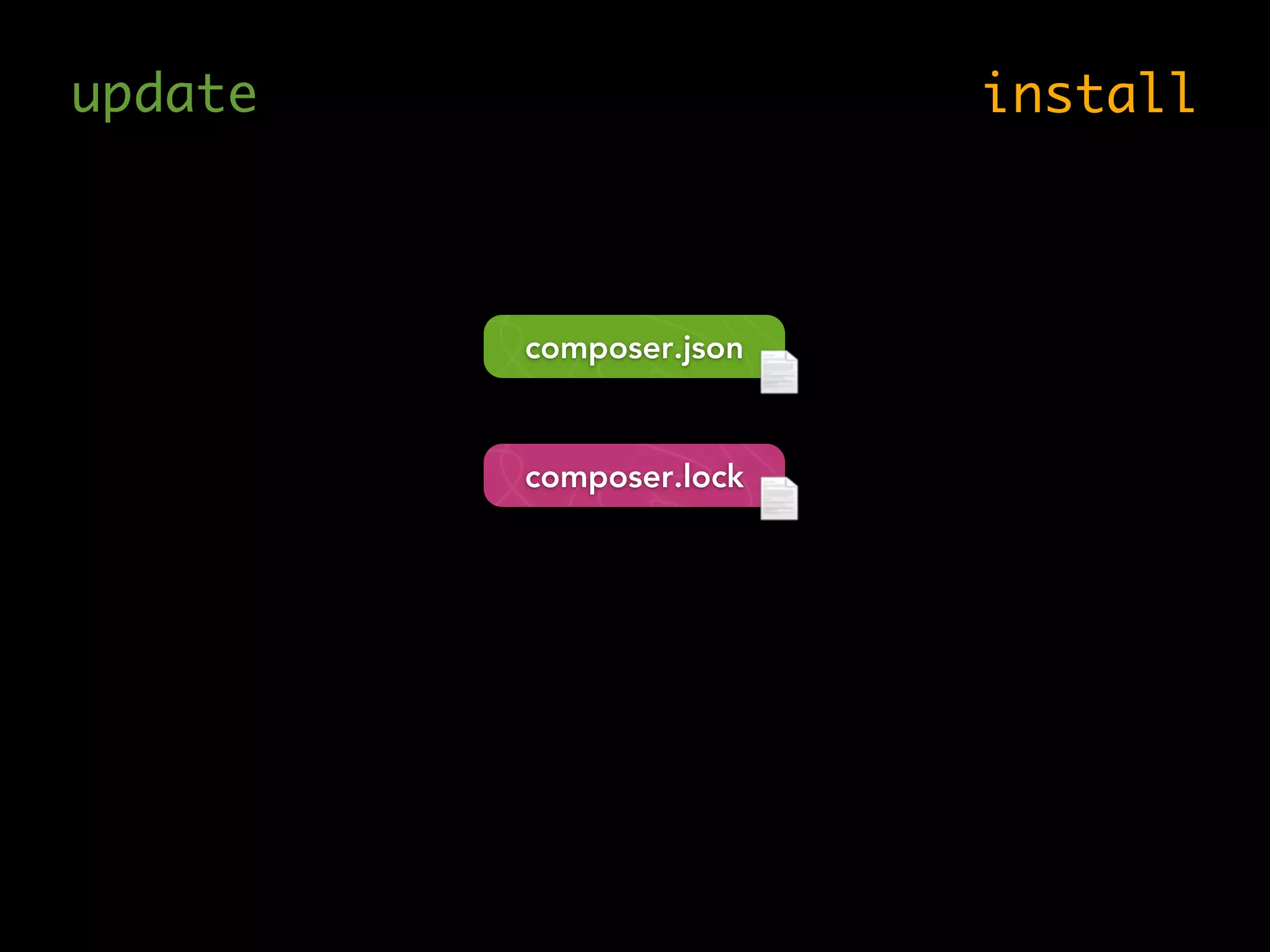 update install
composer.lock
composer.json
 