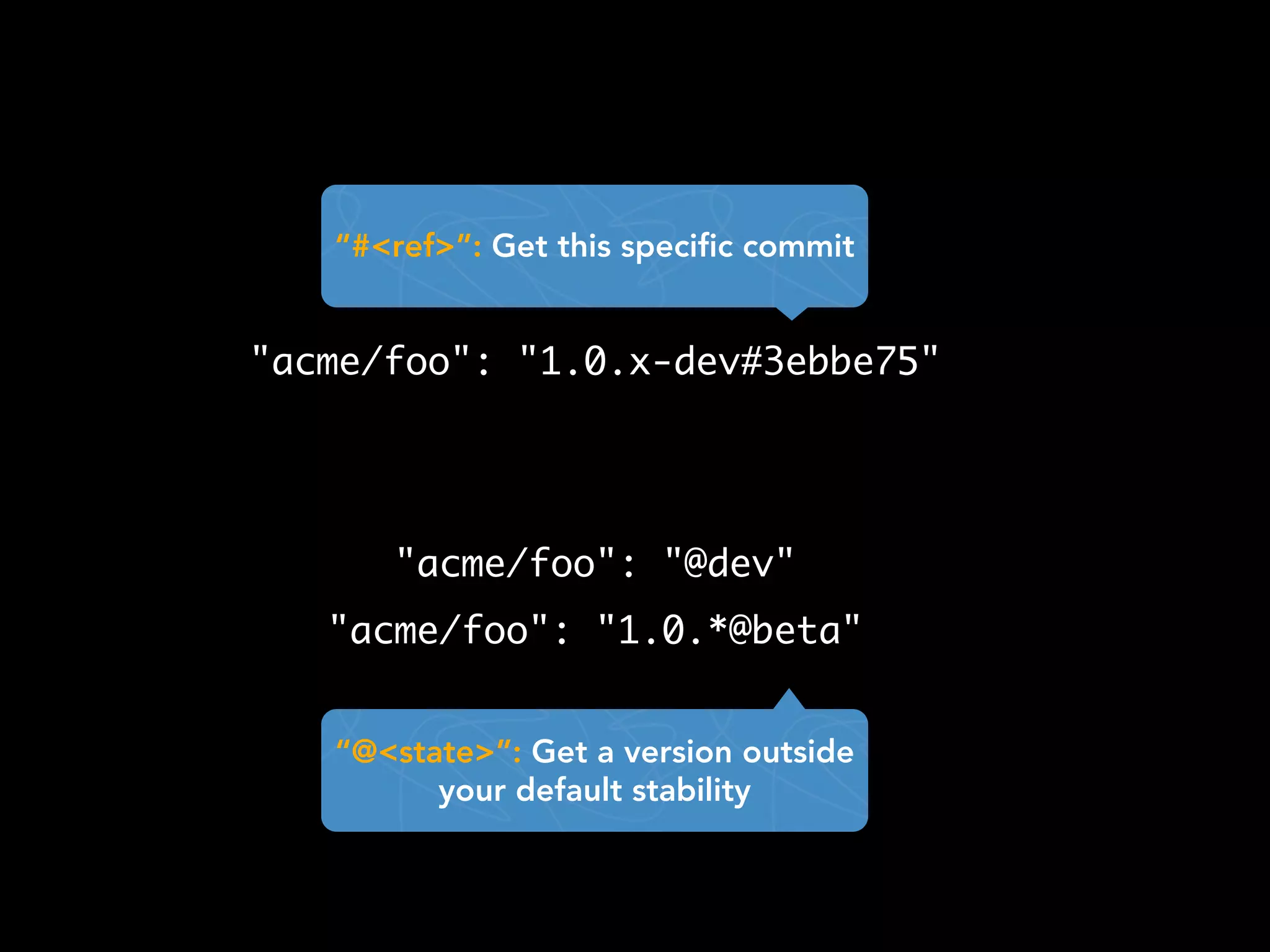 "acme/foo": "1.0.x-dev#3ebbe75"
"acme/foo": "@dev"
"acme/foo": "1.0.*@beta"
“#<ref>”: Get this specific commit
“@<state>”: Get a version outside
your default stability
 