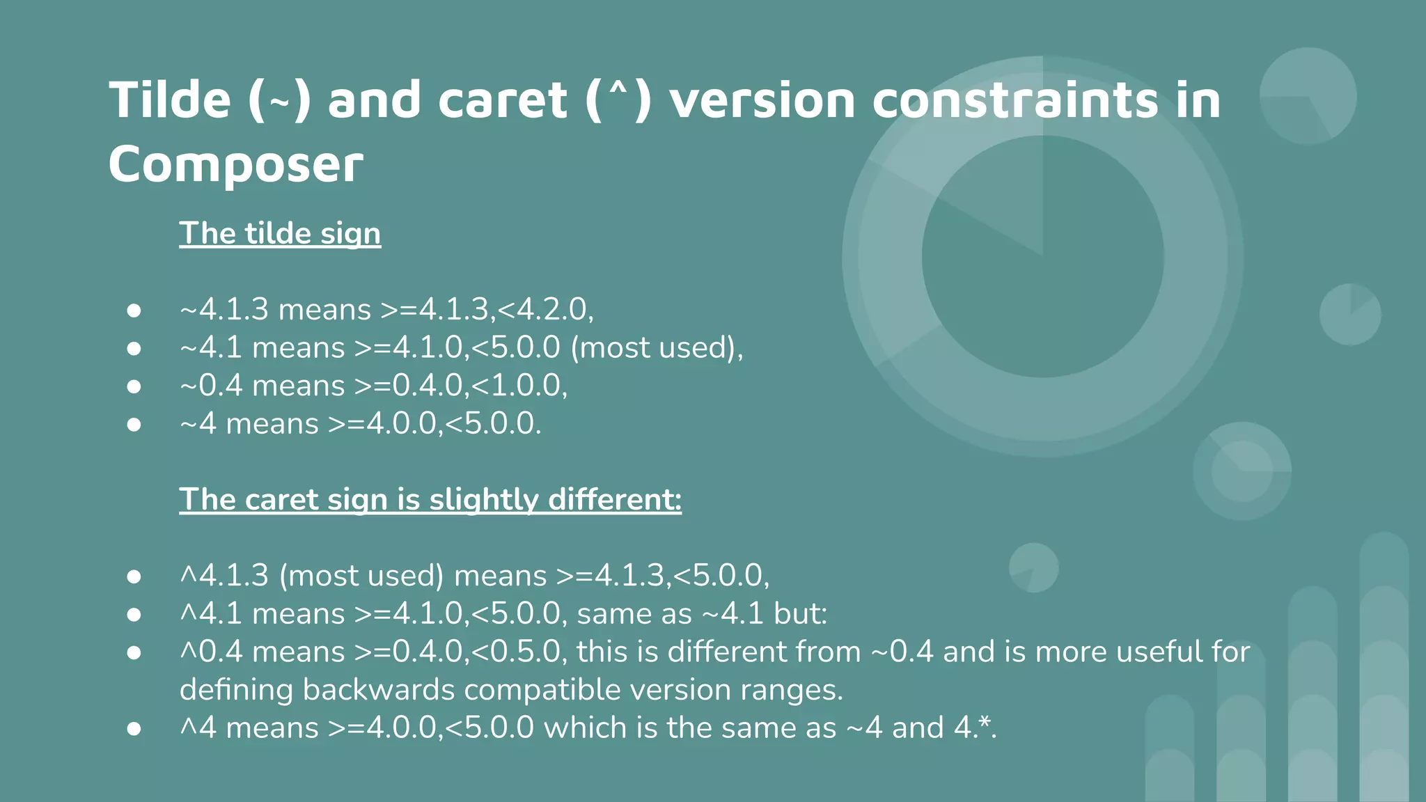 Tilde (~) and caret (^) version constraints in
Composer
The tilde sign
● ~4.1.3 means >=4.1.3,<4.2.0,
● ~4.1 means >=4.1.0,<5.0.0 (most used),
● ~0.4 means >=0.4.0,<1.0.0,
● ~4 means >=4.0.0,<5.0.0.
The caret sign is slightly different:
● ^4.1.3 (most used) means >=4.1.3,<5.0.0,
● ^4.1 means >=4.1.0,<5.0.0, same as ~4.1 but:
● ^0.4 means >=0.4.0,<0.5.0, this is different from ~0.4 and is more useful for
deﬁning backwards compatible version ranges.
● ^4 means >=4.0.0,<5.0.0 which is the same as ~4 and 4.*.
 