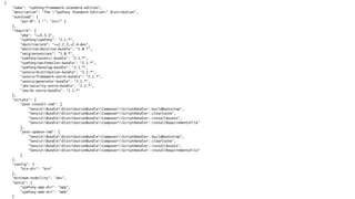 {
    "name": "symfony/framework-standard-edition",
    "description": "The "Symfony Standard Edition" distribution",
    "autoload": {
        "psr-0": { "": "src/" }
    },
    "require": {
        "php": ">=5.3.3",
        "symfony/symfony": "2.1.*",
        "doctrine/orm": ">=2.2.3,<2.4-dev",
        "doctrine/doctrine-bundle": "1.0.*",
        "twig/extensions": "1.0.*",
        "symfony/assetic-bundle": "2.1.*",
        "symfony/swiftmailer-bundle": "2.1.*",
        "symfony/monolog-bundle": "2.1.*",
        "sensio/distribution-bundle": "2.1.*",
        "sensio/framework-extra-bundle": "2.1.*",
        "sensio/generator-bundle": "2.1.*",
        "jms/security-extra-bundle": "1.2.*",
        "jms/di-extra-bundle": "1.1.*"
    },
    "scripts": {
        "post-install-cmd": [
            "SensioBundleDistributionBundleComposerScriptHandler::buildBootstrap",
            "SensioBundleDistributionBundleComposerScriptHandler::clearCache",
            "SensioBundleDistributionBundleComposerScriptHandler::installAssets",
            "SensioBundleDistributionBundleComposerScriptHandler::installRequirementsFile"
        ],
        "post-update-cmd": [
            "SensioBundleDistributionBundleComposerScriptHandler::buildBootstrap",
            "SensioBundleDistributionBundleComposerScriptHandler::clearCache",
            "SensioBundleDistributionBundleComposerScriptHandler::installAssets",
            "SensioBundleDistributionBundleComposerScriptHandler::installRequirementsFile"
        ]
    },
    "config": {
        "bin-dir": "bin"
    },
    "minimum-stability": "dev",
    "extra": {
        "symfony-app-dir": "app",
        "symfony-web-dir": "web"
    }
 