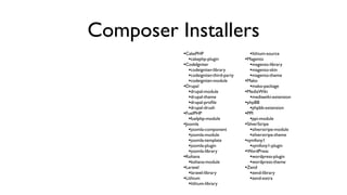 Composer Installers
          •CakePHP                        •lithium-source
             •cakephp-plugin            •Magento
          •CodeIgniter                     •magento-library
             •codeigniter-library          •magento-skin
             •codeigniter-third-party      •magento-theme
             •codeigniter-module        •Mako
          •Drupal                          •mako-package
             •drupal-module             •MediaWiki
             •drupal-theme                 •mediawiki-extension
             •drupal-proﬁle             •phpBB
             •drupal-drush                 •phpbb-extension
          •FuelPHP                      •PPI
             •fuelphp-module               •ppi-module
          •Joomla                       •SilverStripe
             •joomla-component             •silverstripe-module
             •joomla-module                •silverstripe-theme
             •joomla-template           •symfony1
             •joomla-plugin                •symfony1-plugin
             •joomla-library            •WordPress
          •Kohana                          •wordpress-plugin
             •kohana-module                •wordpress-theme
          •Laravel                      •Zend
             •laravel-library              •zend-library
          •Lithium                         •zend-extra
             •lithium-library
 