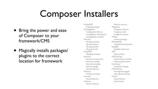 Composer Installers
                                   •CakePHP                        •lithium-source
                                      •cakephp-plugin            •Magento
•   Bring the power and ease       •CodeIgniter
                                      •codeigniter-library
                                      •codeigniter-third-party
                                                                    •magento-library
                                                                    •magento-skin
                                                                    •magento-theme
    of Composer to your               •codeigniter-module        •Mako
                                   •Drupal                          •mako-package
    framework/CMS                     •drupal-module             •MediaWiki
                                      •drupal-theme                 •mediawiki-extension
                                      •drupal-proﬁle             •phpBB

•   Magically installs packages/      •drupal-drush
                                   •FuelPHP
                                      •fuelphp-module
                                                                    •phpbb-extension
                                                                 •PPI
                                                                    •ppi-module
    plugins to the correct         •Joomla                       •SilverStripe
                                      •joomla-component             •silverstripe-module
    location for framework            •joomla-module                •silverstripe-theme
                                      •joomla-template           •symfony1
                                      •joomla-plugin                •symfony1-plugin
                                      •joomla-library            •WordPress
                                   •Kohana                          •wordpress-plugin
                                      •kohana-module                •wordpress-theme
                                   •Laravel                      •Zend
                                      •laravel-library              •zend-library
                                   •Lithium                         •zend-extra
                                      •lithium-library
 