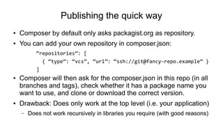 Publishing the quick way
● Composer by default only asks packagist.org as repository.
● You can add your own repository in...
