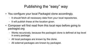 Publishing the “easy” way
● You configure your local Packagist clone accordingly.
– It should fetch all necessary data fro...