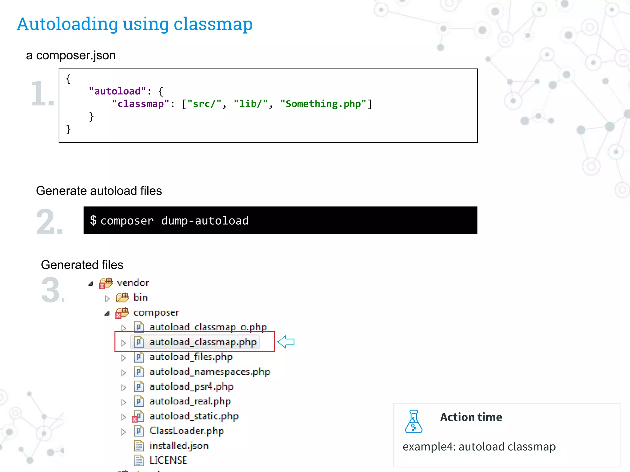 Autoloading using classmap
a composer.json
$ composer dump-autoload
Generate autoload files
Generated files
1.
2.
3.
Action time
example4: autoload classmap
{
"autoload": {
"classmap": ["src/", "lib/", "Something.php"]
}
}
 
