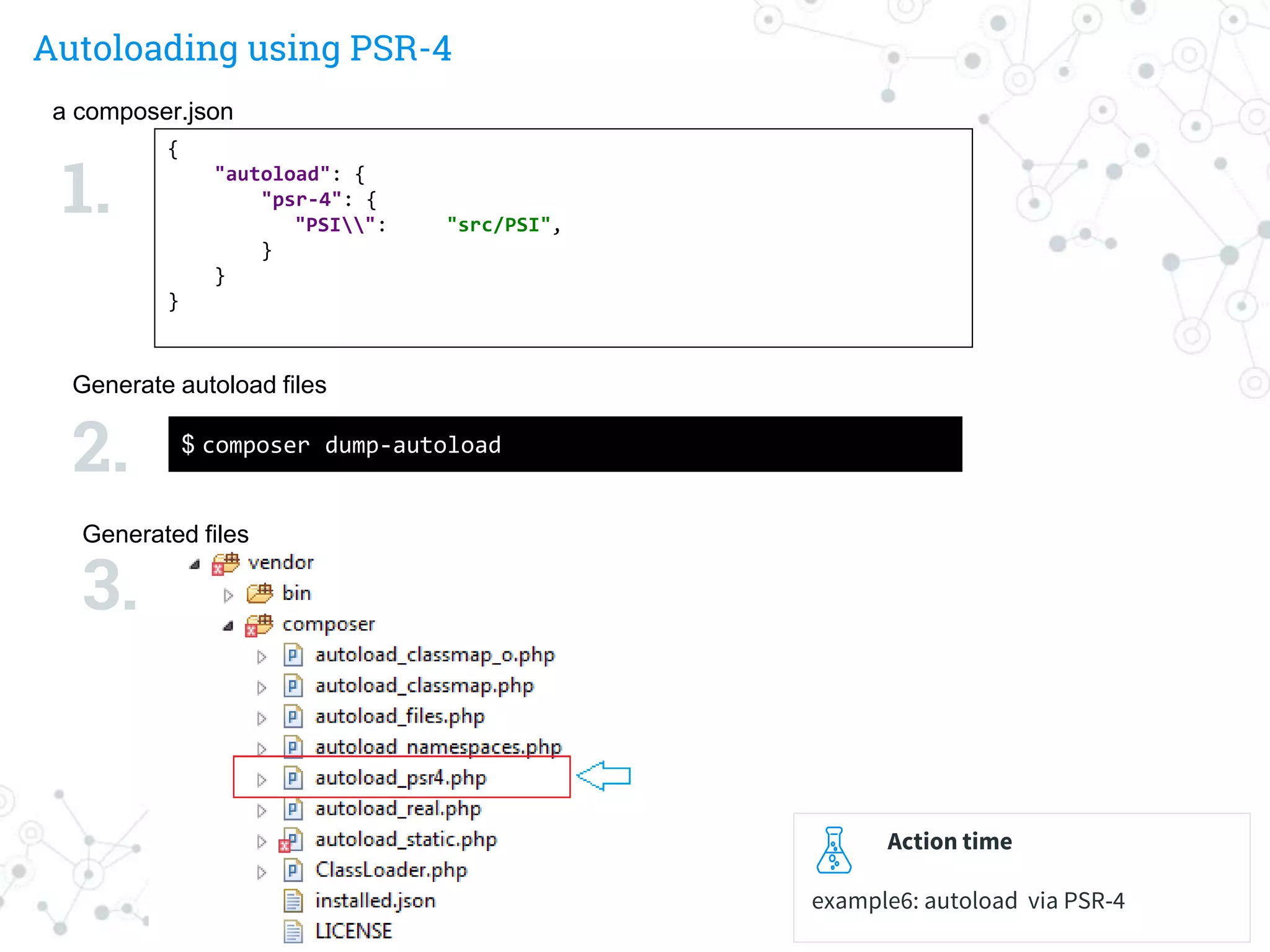 Autoloading using PSR-4
a composer.json
$ composer dump-autoload
Generate autoload files
Generated files
1.
2.
3.
Action time
example6: autoload via PSR-4
{
"autoload": {
"psr-4": {
"PSI": "src/PSI",
}
}
}
 