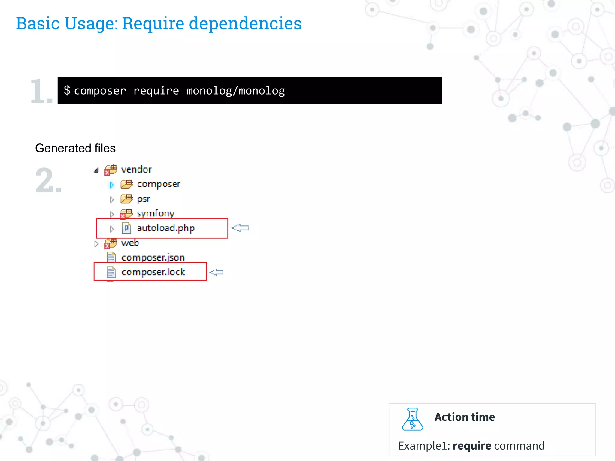 Basic Usage: Require dependencies
Action time
Example1: require command
Generated files
1.
2.
$ composer require monolog/monolog
 