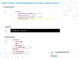 Basic Usage: Install dependencies from composer.json
a composer.json
$ composer install
Installing
Generated files
1.
2.
3.
Documentation time
Packagist
 