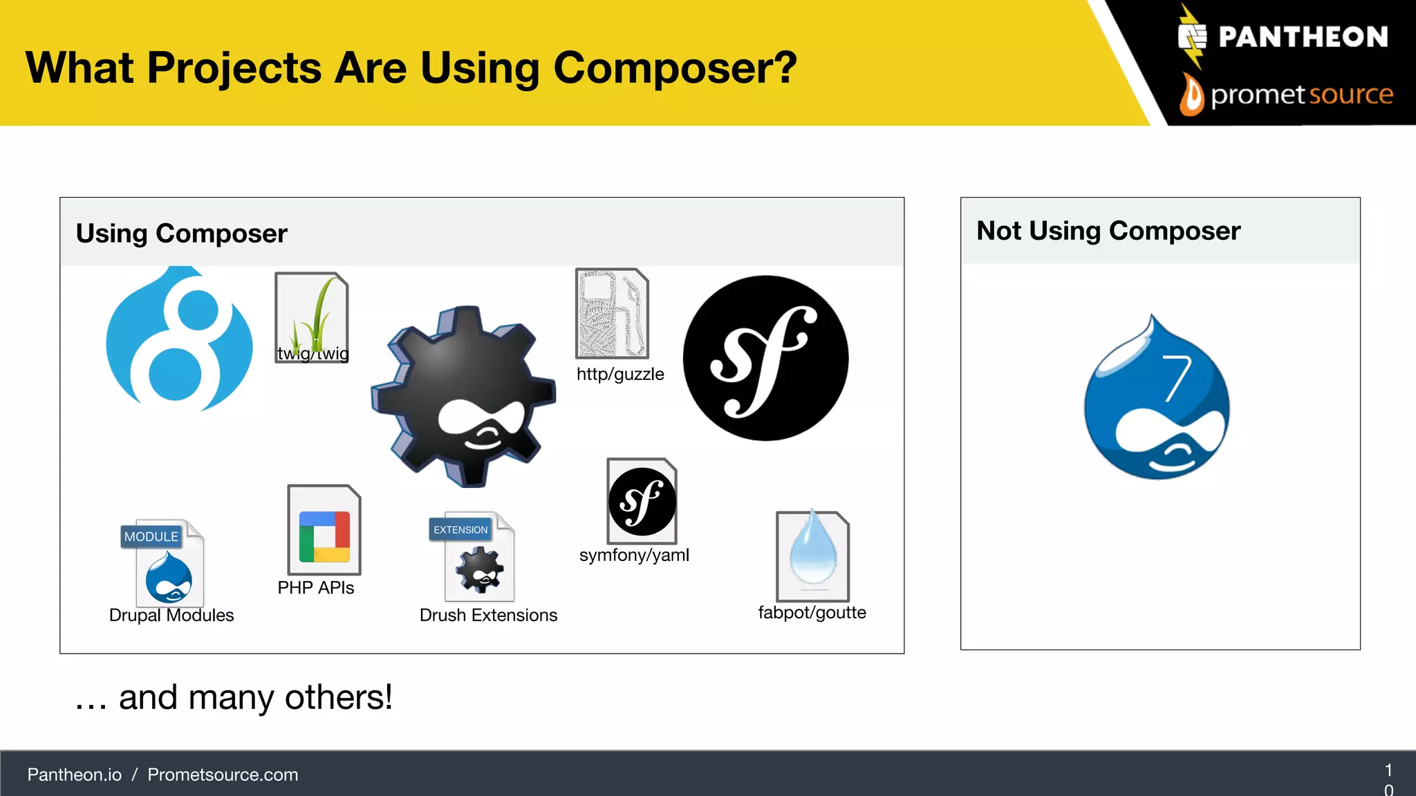 Pantheon.io / Prometsource.com 1 What Projects Are Using Composer? Not Using Composer … and many others! http/guzzle fabpot/goutteDrupal Modules Drush Extensions PHP APIs symfony/yaml twig/twig Not Using ComposerUsing Composer 