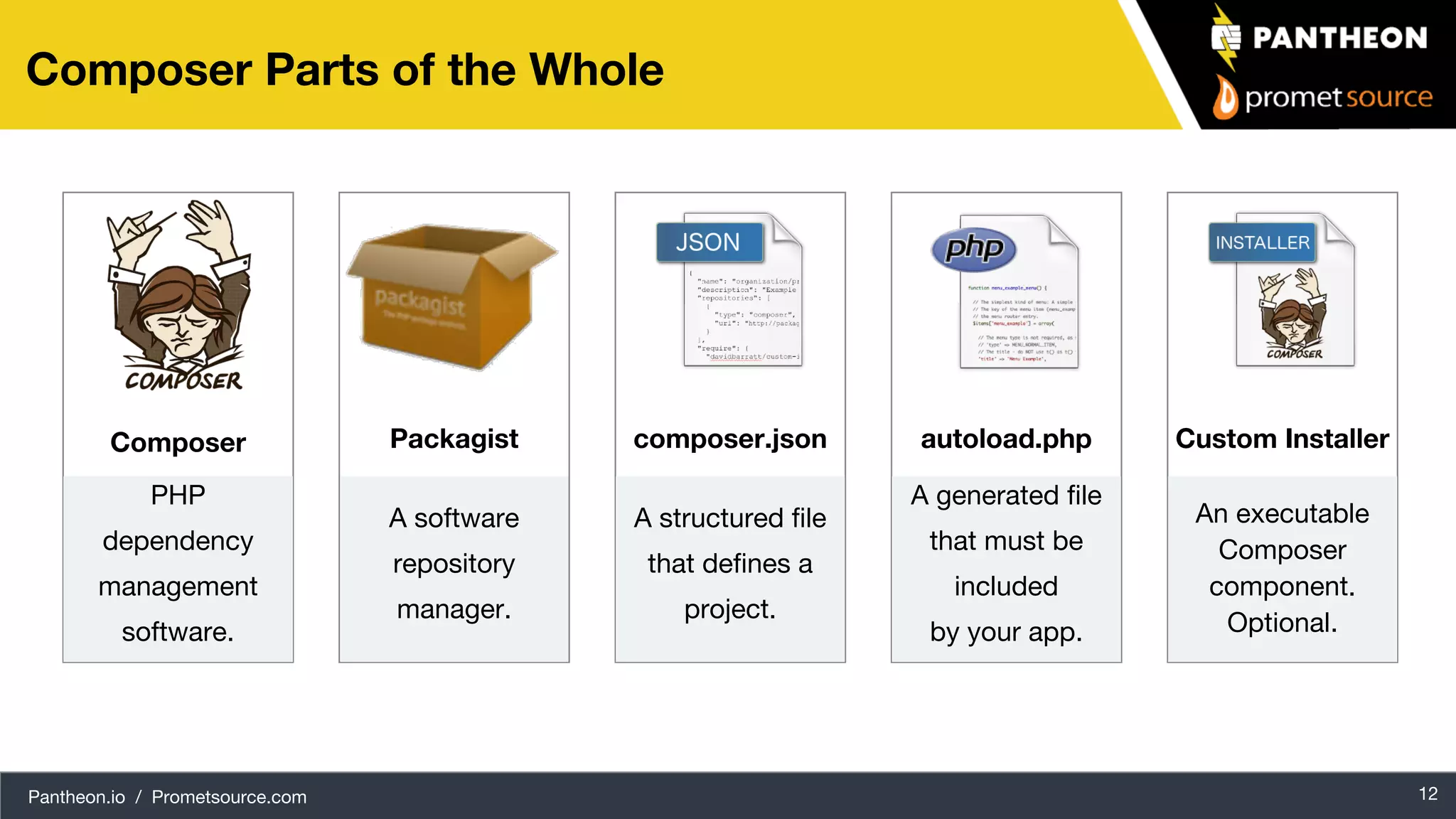 Pantheon.io / Prometsource.com 12 Composer Parts of the Whole Composer PHP dependency management software. Packagist A software repository manager. Custom Installer An executable Composer component. Optional. autoload.php A generated file that must be included by your app. composer.json A structured file that defines a project. 