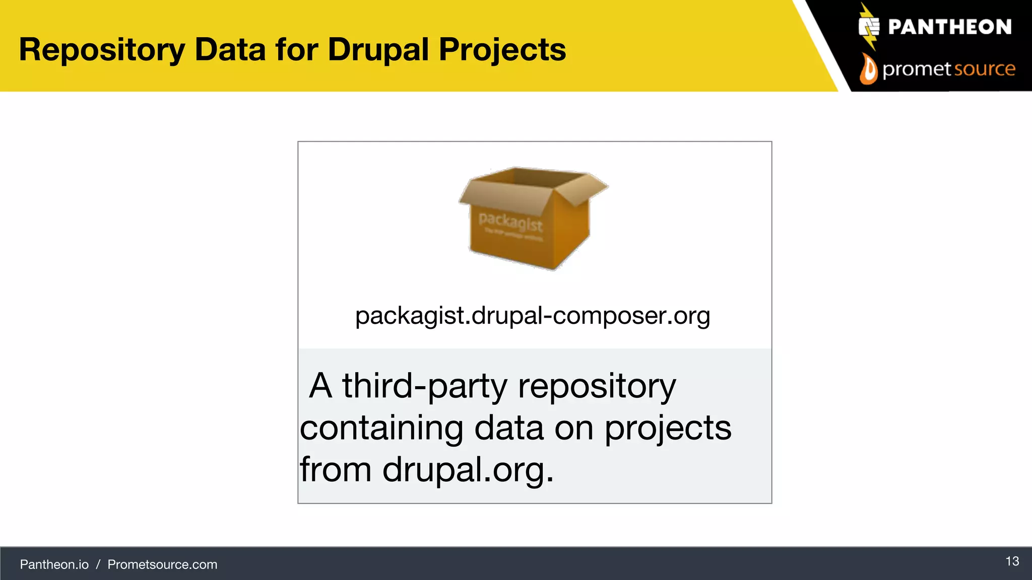 Pantheon.io / Prometsource.com 13 Repository Data for Drupal Projects packagist.drupal-composer.org A third-party repository containing data on projects from drupal.org. 