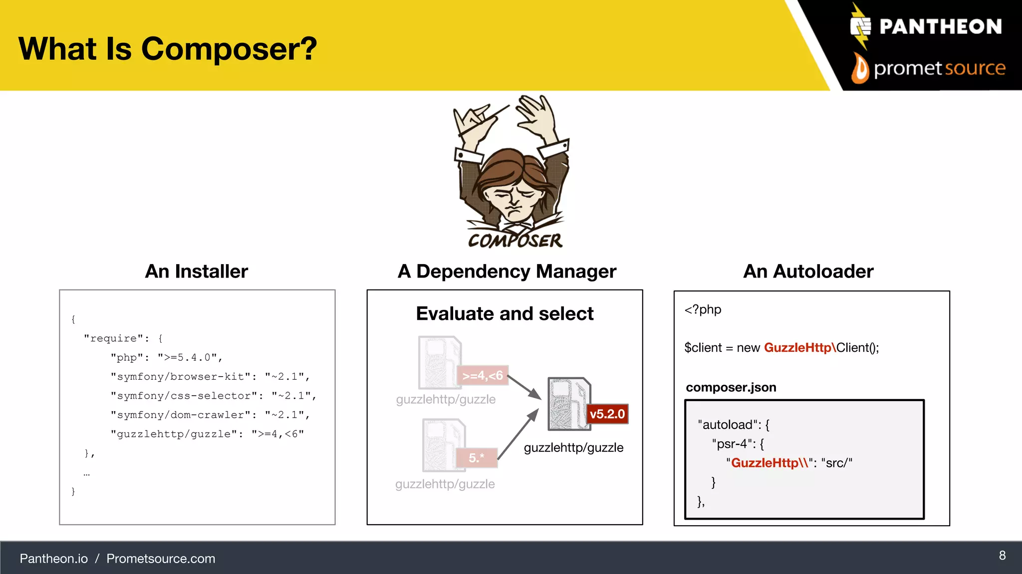 Pantheon.io / Prometsource.com 8 What Is Composer? An Installer A Dependency Manager An Autoloader { "require": { "php": ">=5.4.0", "symfony/browser-kit": "~2.1", "symfony/css-selector": "~2.1", "symfony/dom-crawler": "~2.1", "guzzlehttp/guzzle": ">=4,<6" }, … } Evaluate and select <?php $client = new GuzzleHttpClient(); >=4,<6 guzzlehttp/guzzle 5.* guzzlehttp/guzzle v5.2.0 guzzlehttp/guzzle "autoload": { "psr-4": { "GuzzleHttp": "src/" } }, composer.json 