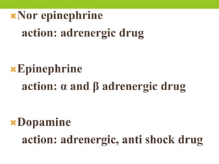 Nor epinephrine
action: adrenergic drug
Epinephrine
action: α and β adrenergic drug
Dopamine
action: adrenergic, anti shock drug
 