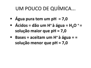 UM POUCO DE QUÍMICA...
 Água pura tem um pH = 7,0
 Ácidos = dão um H+ à água = H3O + =
  solução maior que pH = 7,0
 Bases = aceitam um H+ à água = =
  solução menor que pH = 7,0
 
