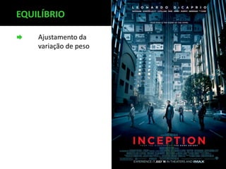 Ajustamento da
variação de peso
EQUILÍBRIO
 