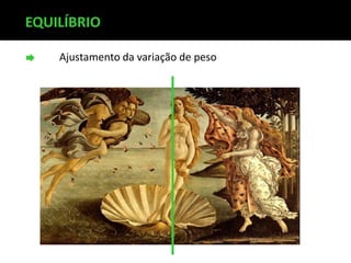 Ajustamento da variação de peso
EQUILÍBRIO
 