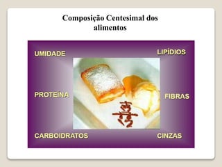 Composição Centesimal dos
alimentos
 