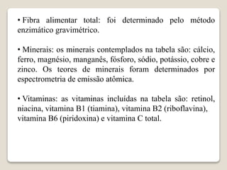 • Fibra alimentar total: foi determinado pelo método
enzimático gravimétrico.
• Minerais: os minerais contemplados na tabela são: cálcio,
ferro, magnésio, manganês, fósforo, sódio, potássio, cobre e
zinco. Os teores de minerais foram determinados por
espectrometria de emissão atômica.
• Vitaminas: as vitaminas incluídas na tabela são: retinol,
niacina, vitamina B1 (tiamina), vitamina B2 (riboflavina),
vitamina B6 (piridoxina) e vitamina C total.
 
