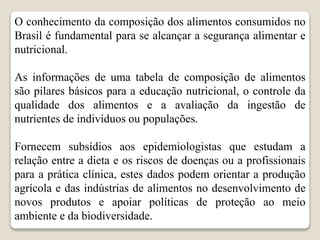O conhecimento da composição dos alimentos consumidos no
Brasil é fundamental para se alcançar a segurança alimentar e
nutricional.
As informações de uma tabela de composição de alimentos
são pilares básicos para a educação nutricional, o controle da
qualidade dos alimentos e a avaliação da ingestão de
nutrientes de indivíduos ou populações.
Fornecem subsídios aos epidemiologistas que estudam a
relação entre a dieta e os riscos de doenças ou a profissionais
para a prática clínica, estes dados podem orientar a produção
agrícola e das indústrias de alimentos no desenvolvimento de
novos produtos e apoiar políticas de proteção ao meio
ambiente e da biodiversidade.
 