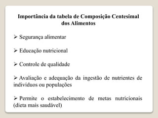 Importância da tabela de Composição Centesimal
dos Alimentos
 Segurança alimentar
 Educação nutricional
 Controle de qualidade
 Avaliação e adequação da ingestão de nutrientes de
indivíduos ou populações
 Permite o estabelecimento de metas nutricionais
(dieta mais saudável)
 
