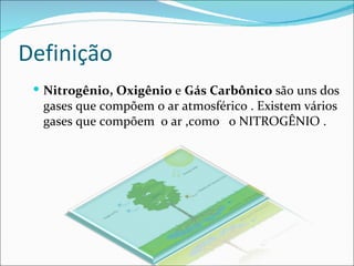 Definição
  Nitrogênio, Oxigênio e Gás Carbônico são uns dos
  gases que compõem o ar atmosférico . Existem vários
  gases que compõem o ar ,como o NITROGÊNIO .
 