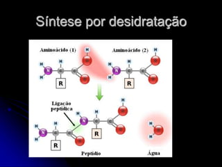Síntese por desidratação
 