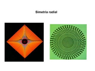 Simetria radial 