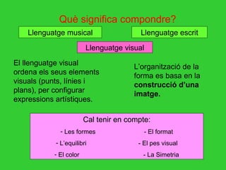 Què significa compondre? Llenguatge musical Llenguatge escrit Llenguatge visual El llenguatge visual ordena els seus elements visuals (punts, línies i plans), per configurar expressions artístiques. L’organització de la forma es basa en la  construcció d’una imatge.  Cal tenir en compte: Les formes  - El format L’equilibri  - El pes visual El color  - La Simetria 