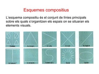 Esquemes compositius L’esquema compositiu és el conjunt de línies principals sobre els quals s’organitzen els espais on se situaran els elements visuals. 