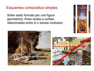 Esquemes compositius simples Solen estar formats per una figura geomètrica, línies rectes o corbes relacionades entre si o xarxes modulars.  