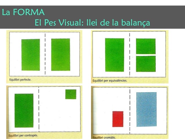 La FORMA 
El Pes Visual: llei de la balança 
 