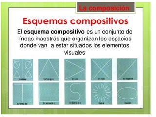 Composició