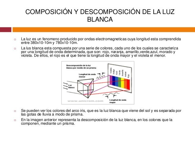 Composición y-descomposición-de-la-luz-blanc