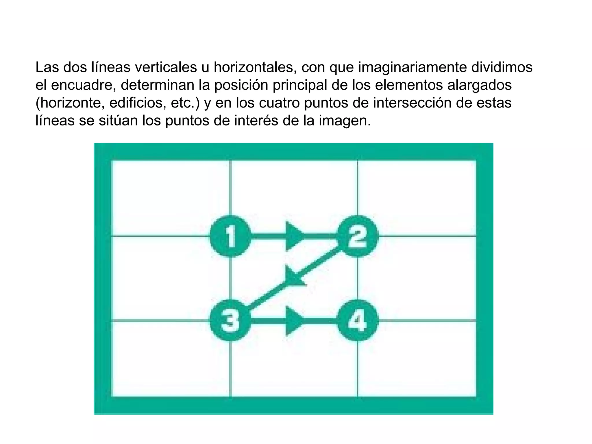 Las dos líneas verticales u horizontales, con que imaginariamente dividimos
el encuadre, determinan la posición principal de los elementos alargados
(horizonte, edificios, etc.) y en los cuatro puntos de intersección de estas
líneas se sitúan los puntos de interés de la imagen.
 