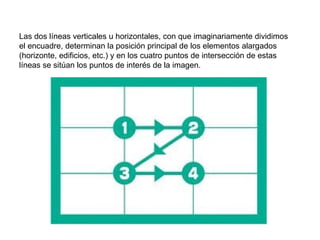 Las dos líneas verticales u horizontales, con que imaginariamente dividimos
el encuadre, determinan la posición principal de los elementos alargados
(horizonte, edificios, etc.) y en los cuatro puntos de intersección de estas
líneas se sitúan los puntos de interés de la imagen.
 