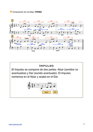 g Composición de una Bajo. FORMA



   A              I/1                I/2             I/3                   I/4
    [ D E !                       !                !
  &
              . . .   .#         . . . .# . . . -                       .        . . .# .
                                                                                            "
  %[ D D E . . . . . . . . . . D                            E . .E . . . .D
                     II/1             II/2                        II/3             II/4

                 "                                             .
                                                                "         "
                                                                        !
  B
                                                                                        D D
       I/5                   I/6                     I/7                  I/8

  &  . . . . . .                                 !         .#
                                 . .#           . . .                  . .
                                                                                   .
  % E . .#
          II/5            II/6             II/7               II/8            II/9
                                                     E .                                D D
                    . . . . . .                            . . .            . .
        "           "                                    "




                                       Impulso



                         [D E !          !
                        &    . . . . # . . . . # .! . . -
                                             Alzar         Dar



                        & . . . . .                                  . . . . .




www.memvus.com                                                                                  3
 