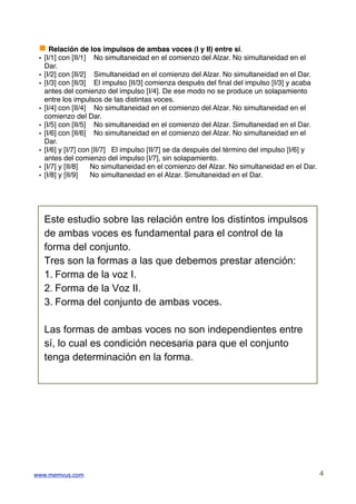 g Relación de los impulsos de ambas voces (I y II) entre sí.
 • [I/1] con [II/1] No simultaneidad en el comienzo del Alzar. No simultaneidad en el
   Dar.
 • [I/2] con [II/2] Simultaneidad en el comienzo del Alzar. No simultaneidad en el Dar.
 • [I/3] con [II/3] El impulso [II/3] comienza después del ﬁnal del impulso [I/3] y acaba
   antes del comienzo del impulso [I/4]. De ese modo no se produce un solapamiento
   entre los impulsos de las distintas voces.
 • [I/4] con [II/4] No simultaneidad en el comienzo del Alzar. No simultaneidad en el
   comienzo del Dar.
 • [I/5] con [II/5] No simultaneidad en el comienzo del Alzar. Simultaneidad en el Dar.
 • [I/6] con [II/6] No simultaneidad en el comienzo del Alzar. No simultaneidad en el
   Dar.
 • [I/6] y [I/7] con [II/7] El impulso [II/7] se da después del término del impulso [I/6] y
   antes del comienzo del impulso [I/7], sin solapamiento.
 • [I/7] y [II/8]   No simultaneidad en el comienzo del Alzar. No simultaneidad en el Dar.
 • [I/8] y [II/9]   No simultaneidad en el Alzar. Simultaneidad en el Dar.




www.memvus.com                                                                                4
 