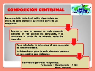 COMPOSICIÓN CENTESIMAL
La composición centesimal indica el porcentaje en
masa, de cada elemento que forma parte de un
compuesto.


     Expresa el peso en gramos de cada elemento
     existente en 100 gramos del compuesto, y se
     determina a partir de la fórmula molecular
     conocida.

          Para calcularla; Se determina el peso molecular
          de la fórmula dada.
          Se determina el peso de cada elemento presente
          en su respectivo peso molecular.


               La fórmula general es la siguiente:
                                 % Elemento = Masa Elemento X 100
                                              Masa Compuesto
 