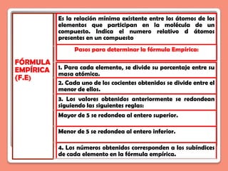 Es la relación mínima existente entre los átomos de los
           elementos que participan en la molécula de un
           compuesto. Indica el numero relativo d átomos
           presentes en un compuesto
                Pasos para determinar la fórmula Empírica:

FÓRMULA
EMPÍRICA   1. Para cada elemento, se divide su porcentaje entre su
           masa atómica.
(F.E)
           2. Cada uno de los cocientes obtenidos se divide entre el
           menor de ellos.
           3. Los valores obtenidos anteriormente se redondean
           siguiendo las siguientes reglas:
           Mayor de 5 se redondea al entero superior.

           Menor de 5 se redondea al entero inferior.

           4. Los números obtenidos corresponden a los subíndices
           de cada elemento en la fórmula empírica.
 