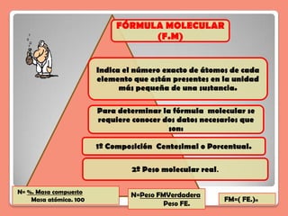 FÓRMULA MOLECULAR
                                   (F.M)


                        Indica el número exacto de átomos de cada
                        elemento que están presentes en la unidad
                              más pequeña de una sustancia.

                        Para determinar la fórmula molecular se
                        requiere conocer dos datos necesarios que
                                          son:

                        1º Composición Centesimal o Porcentual.

                                 2º Peso molecular real.

N= %. Masa compuesto            N=Peso FMVerdadera
    Masa atómica. 100                                      FM=( FE.)n
                                         Peso FE.
 