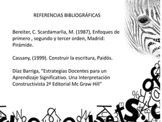 REFERENCIAS BIBLIOGRÁFICAS
Bereiter, C. Scardamarlia, M. (1987), Enfoques de
primero , segundo y tercer orden, Madrid:
Pirámide.
Cassany, (1999). Construir la escritura, Paidós.
Díaz Barriga, “Estrategias Docentes para un
Aprendizaje Significativo. Una Interpretación
Constructivista 2ª Editorial Mc Graw Hill"
 