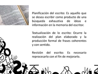 Planificación del escrito: Es aquello que
se desea escribir como producto de una
búsqueda exhaustiva de ideas e
información en la memoria del escritor.
Textualización de lo escrito: Ocurre la
realización del plan elaborado y la
producción formal de frases coherentes
y con sentido.
Revisión del escrito: Es necesario
reprocesarlo con el fin de mejorarlo.
 