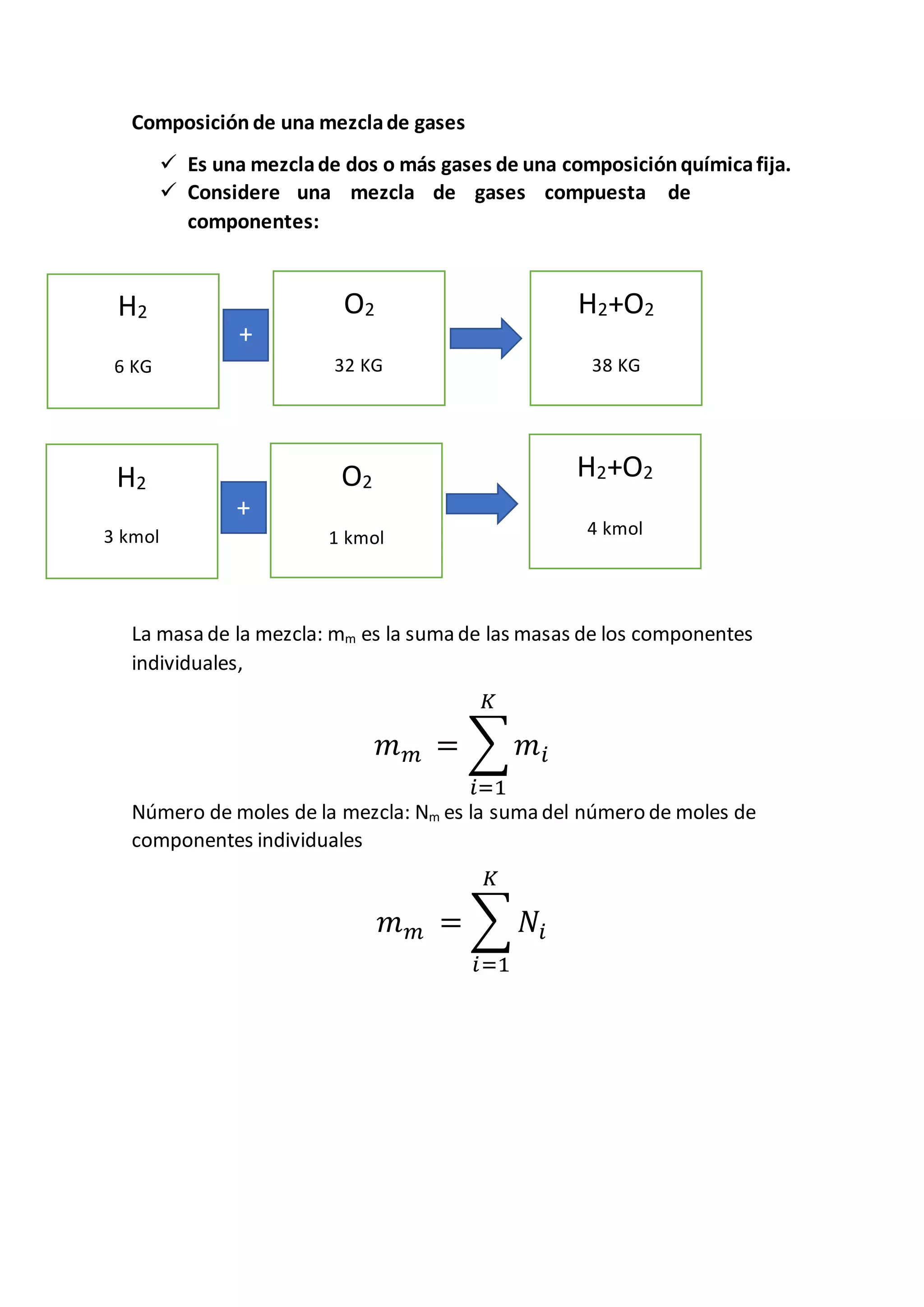 Composición de una mezcla de gases | DOCX