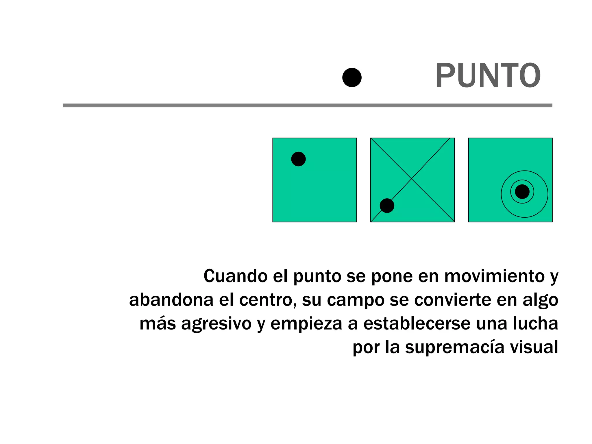 Cuando el punto se pone en movimiento y abandona el centro, su campo se convierte en algo más agresivo y empieza a establecerse una lucha por la supremacía visual PUNTO 