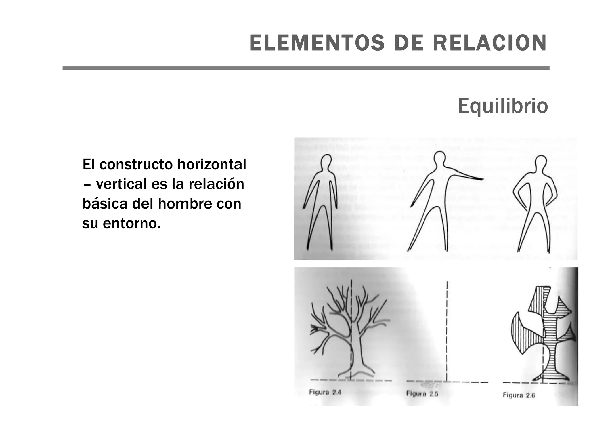 ELEMENTOS DE RELACION Equilibrio El constructo horizontal – vertical es la relación básica del hombre con su entorno. 