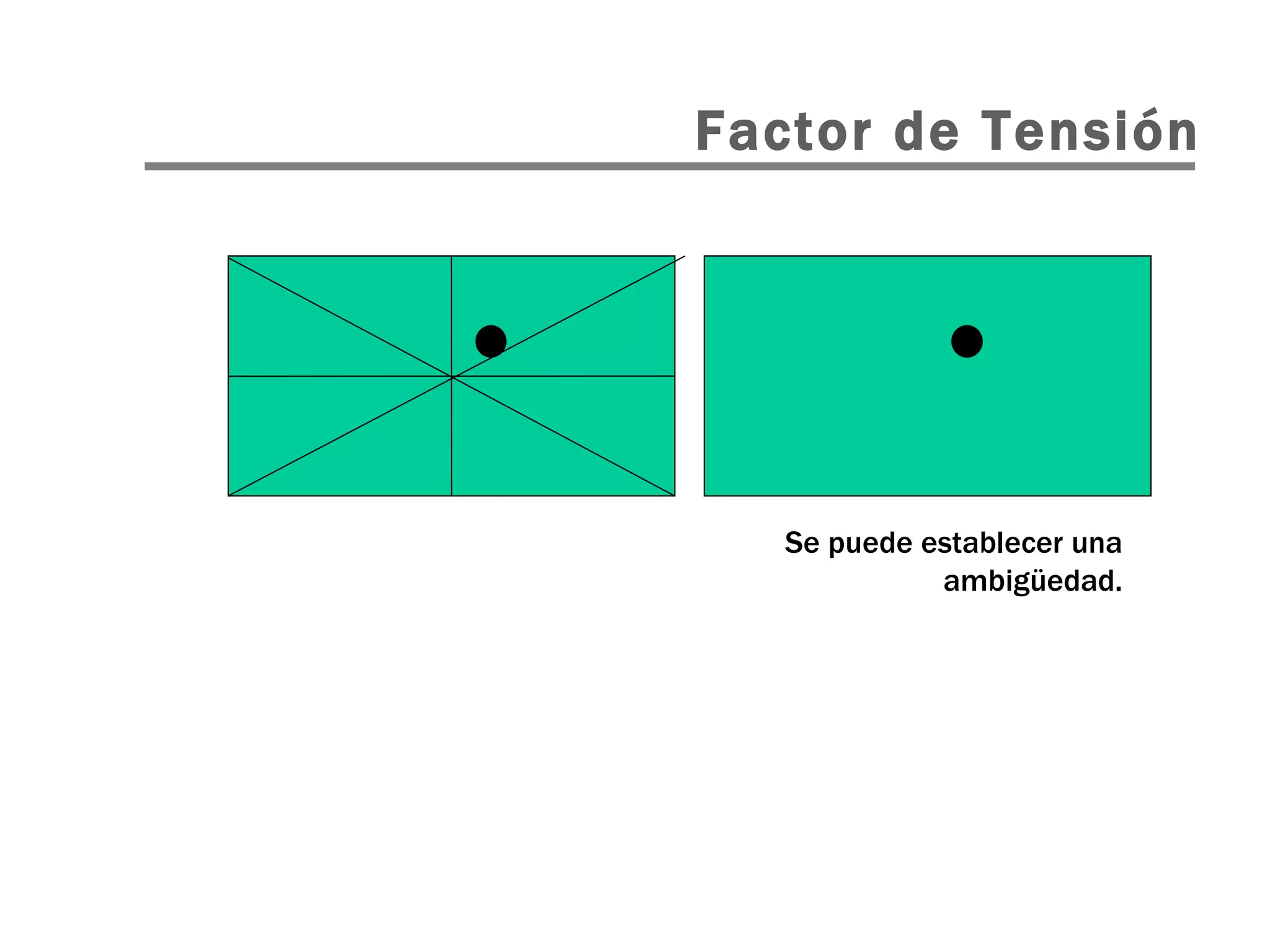 Se puede establecer una ambigüedad. Factor de Tensión 