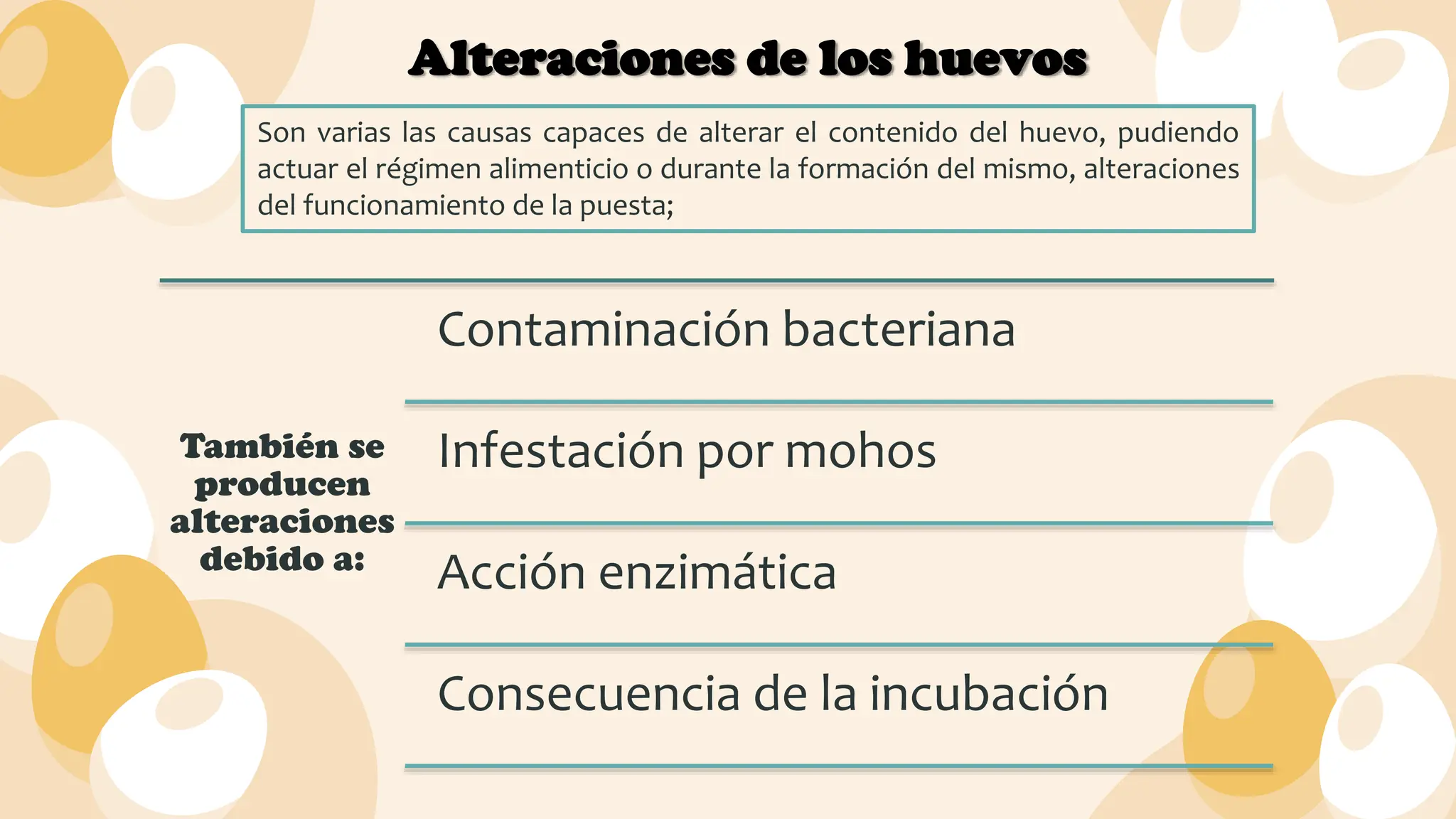 Composici n General Del Huevo Microorganismos Que Causan La Alteraci n 