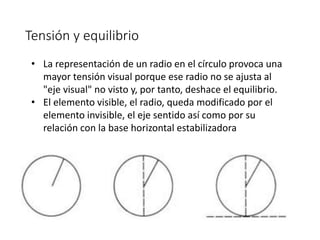 Tensión y equilibrio
• La representación de un radio en el círculo provoca una
mayor tensión visual porque ese radio no se ajusta al
"eje visual" no visto y, por tanto, deshace el equilibrio.
• El elemento visible, el radio, queda modificado por el
elemento invisible, el eje sentido así como por su
relación con la base horizontal estabilizadora
 