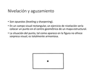 Nivelación y aguzamiento
• Son opuestos (leveling y sharpening).
• En un campo visual rectangular, un ejercicio de nivelación sería
colocar un punto en el centro geométrico de un mapa estructural.
• La situación del punto, tal como aparece en la figura no ofrece
sorpresa visual; es totalmente armoniosa.
 