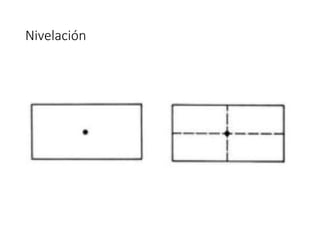 Nivelación
 